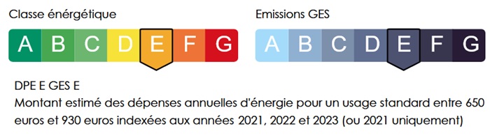 diagnostic énergétic